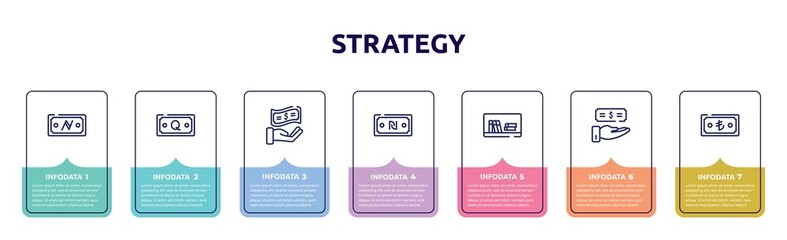 Obraz premium strategy concept infographic design template. included workplace, online money, biometric, comments, basic needs, optimization, low performance icons and 7 option or steps.