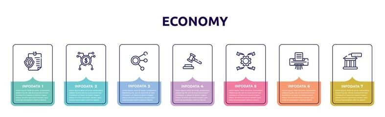 economy concept infographic design template. included permission, spreading, coworking, bid, possibility, paper shredder, bank rate icons and 7 option or steps.