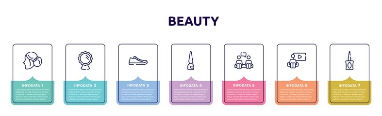 beauty concept infographic design template. included women hairstyling, mirror reflection, pair of sneakers, eyeliner bottle, consultation, watching, parfum bottle icons and 7 option or steps.
