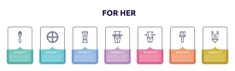 for her concept infographic design template. included make, tray, hair conditioner, slim, waist, tint, underwear icons and 7 option or steps.