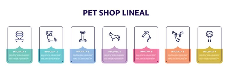 pet shop lineal concept infographic design template. included water replenisher, cat toy, scratching platform, pitbull, toy mouse, moose head, grooming brush icons and 7 option or steps.