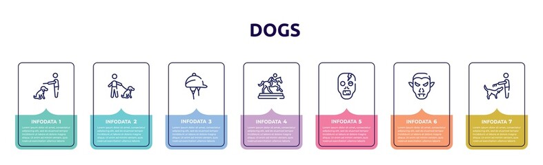 dogs concept infographic design template. included null, dog with owner, hat for a jockey, trophy of horses races, zombie, vampire, man combing a dog icons and 7 option or steps.
