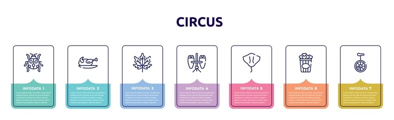circus concept infographic design template. included ladybird, turkey, fall, conga, stingray, popcorn, unicycle icons and 7 option or steps.
