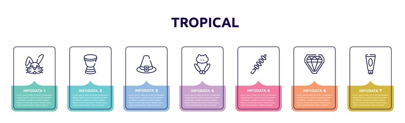 Fototapeta na wymiar tropical concept infographic design template. included bunny, african drums, pirim, toad, skewer, diamonds, sun lotion icons and 7 option or steps.