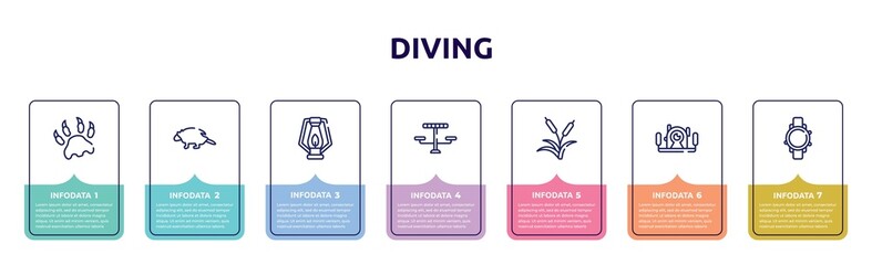 diving concept infographic design template. included paw print, porcupine, oil lamp, picnic table, reeds, underwater photography, diving watch icons and 7 option or steps.