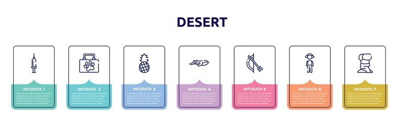 desert concept infographic design template. included syringe, animal aid, pine, blue whale, bow and arrow, guard, turban icons and 7 option or steps.