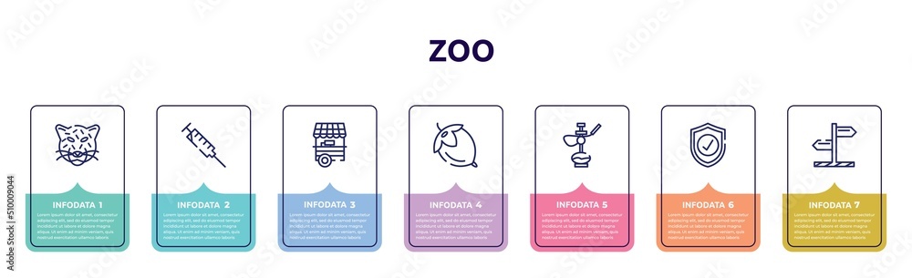 Wall mural zoo concept infographic design template. included jaguar, syringe, food stand, hazelnut, hookah, guard, direction icons and 7 option or steps.