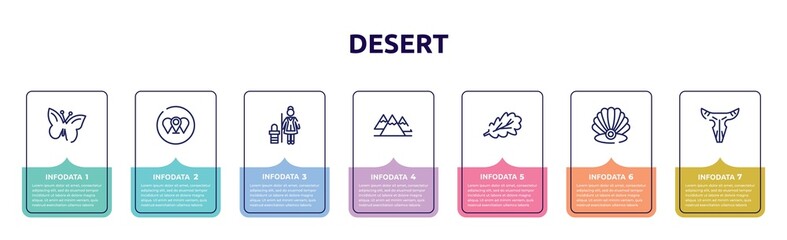 desert concept infographic design template. included butterflies, branches, cleaner, mountains, oak leaf, pearl, bull skull icons and 7 option or steps.