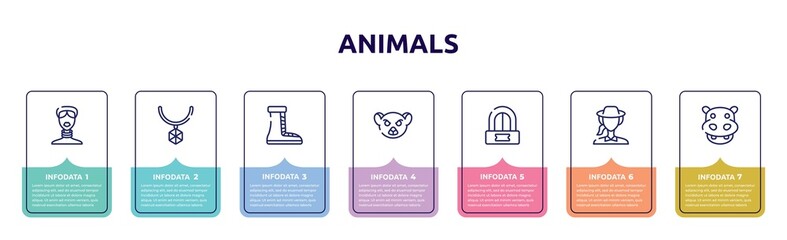 animals concept infographic design template. included african, pendant, boot, lemur, ticket office, biologist, hippopotamus icons and 7 option or steps.