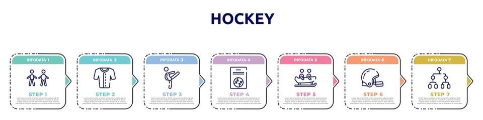 hockey concept infographic design template. included body mass index, baseball jersey, master, baseball card, bobsledding, rugby helmet, playoff icons and 7 option or steps.