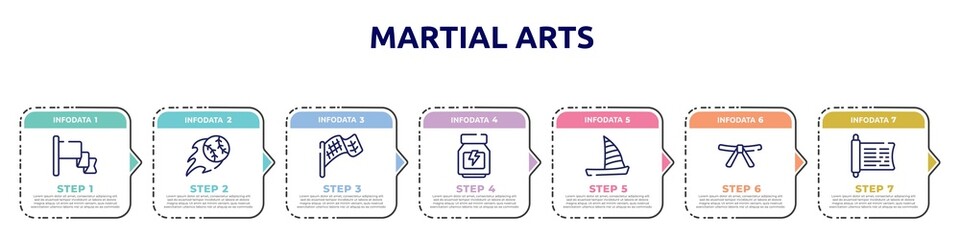 martial arts concept infographic design template. included red flag, home run, checkered flag, whey protein, catamaran, black belt, sacred scriptures icons and 7 option or steps.