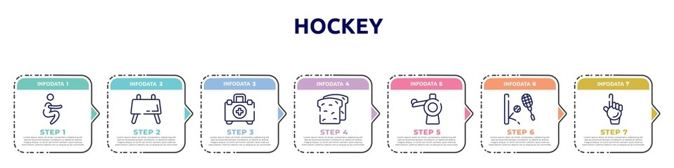 hockey concept infographic design template. included squat, buck, emergencies, whole wheat bread, pitching hine, squash, foam hand icons and 7 option or steps.