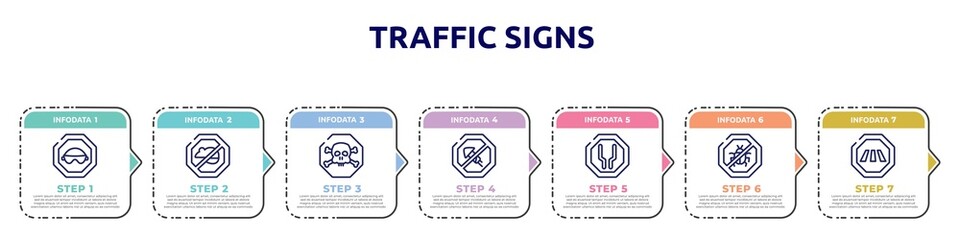 traffic signs concept infographic design template. included eyewear, rats, poisonous, no fireworks, wide, no insects, cross road icons and 7 option or steps.