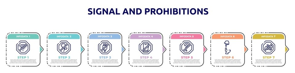 signal and prohibitions concept infographic design template. included no wifi, no picking flowers, no plug, smarthphone, doubt, flush, trucks icons and 7 option or steps.