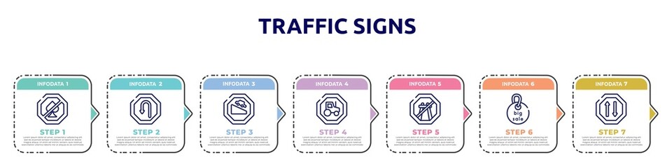 traffic signs concept infographic design template. included no gambling, left hair pin, descending, heavy vehicle, end motorway, clearance, way road icons and 7 option or steps.