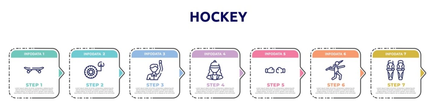 hockey concept infographic design template. included longboard, tire pressure, committee, horsewoman, punching, javelin, shin icons and 7 option or steps.