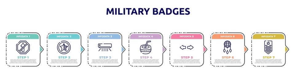 military badges concept infographic design template. included no straight, half star, air condition, kalabas, turn, dream catcher, explosive icons and 7 option or steps.