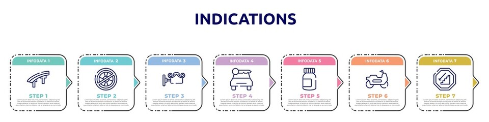 indications concept infographic design template. included flyover bridge, no lifeguard, decorative, car rental, pills jar, motorbike riding, walking downstairs icons and 7 option or steps.