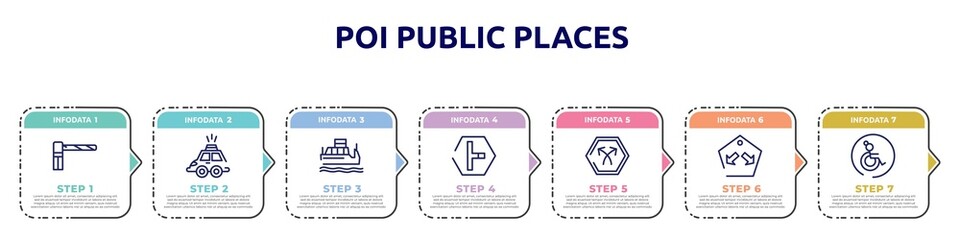 poi public places concept infographic design template. included parking barrier, hackney carriage, water taxi, t junction, bifurcation, keep in lane, wheelchair side view icons and 7 option or
