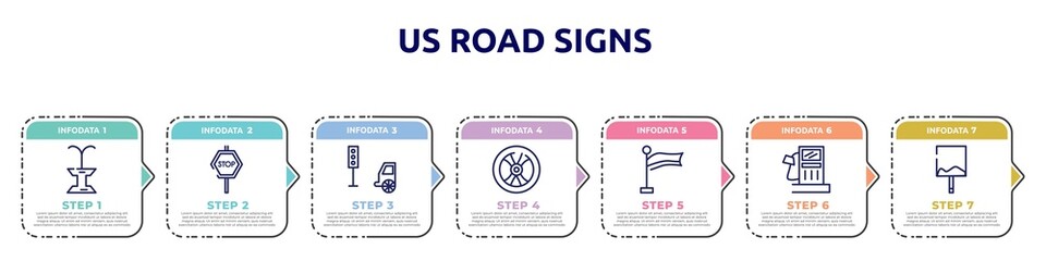 us road signs concept infographic design template. included public fountain, stop hexagonal, car traffic, wheel vehicle part, plain flag, fuel oil bomb service, uneven icons and 7 option or steps.