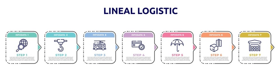 lineal logistic concept infographic design template. included search worldwide, container hanging, trolleybuses, card check, wet protect, delivery clipboard, piles stored icons and 7 option or