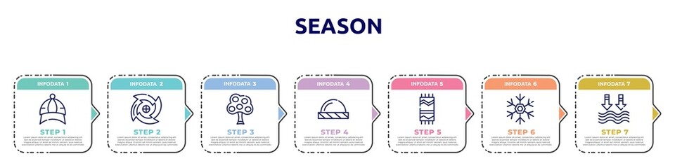 season concept infographic design template. included baseball cap, cyclone, tree, beanie, beach towel, frost, tide icons and 7 option or steps.