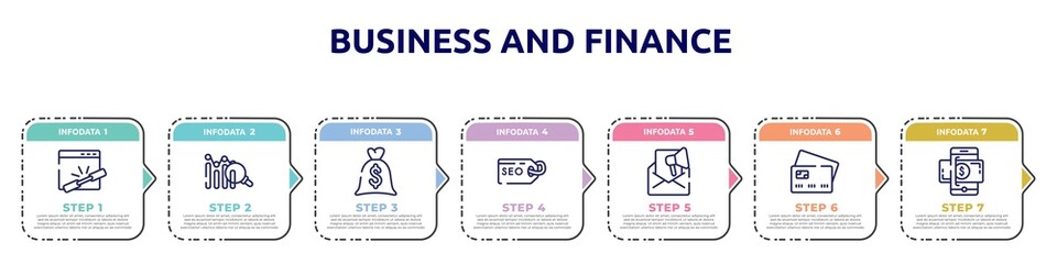 business and finance concept infographic design template. included add link, analythic, big dollar bag, seo tags, marketing email, null, money on smartphone icons and 7 option or steps.
