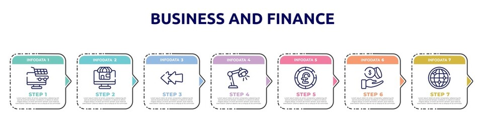 business and finance concept infographic design template. included e commerce, web shop, two left arrows, study light, round pound button, dollar coins and hand, big globe icons and 7 option or