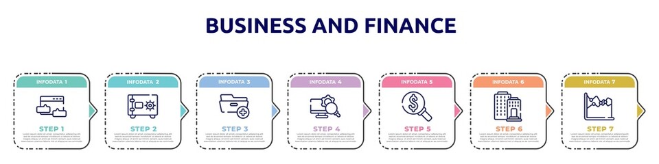 business and finance concept infographic design template. included blog commenting, safe locker, folder with plus, monitoring system, currency search, federal bank, dual chart icons and 7 option or