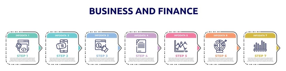 business and finance concept infographic design template. included custom coding, eticket, monetizing, content management, two lines chart, target with an arrow, seven bars chart icons and 7 option