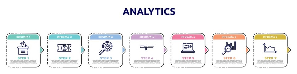 analytics concept infographic design template. included manual voting, discount voucher, headhunting, baton stick, laptop computer, search stats, area chart icons and 7 option or steps.