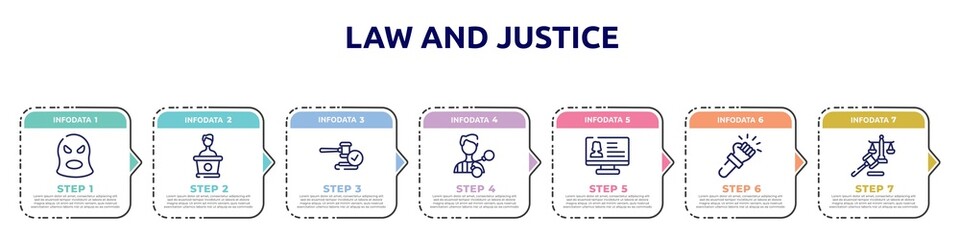 law and justice concept infographic design template. included balaclava, counsel, veredict, criminal, criminal database, violence, law and justice icons and 7 option or steps.