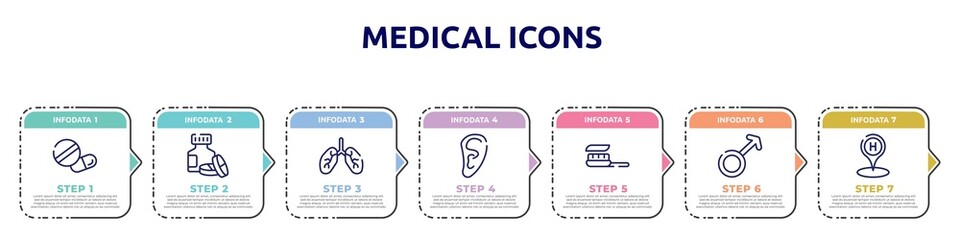 medical icons concept infographic design template. included medical pill, s, lungs organ, human ear shape, brush with tooth paste, female, hospital placeholder icons and 7 option or steps.