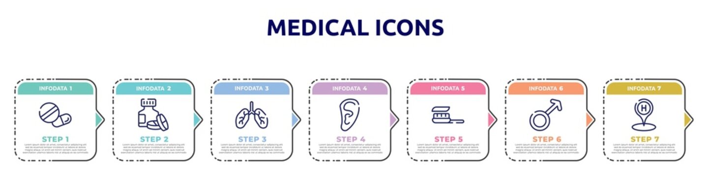 medical icons concept infographic design template. included medical pill, s, lungs organ, human ear shape, brush with tooth paste, female, hospital placeholder icons and 7 option or steps.
