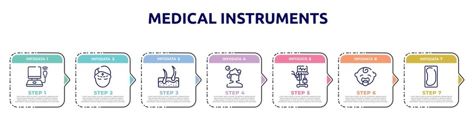 medical instruments concept infographic design template. included ultrasonography, forehead, epidermis, hair wash, ventilator, baby boy, bedpan icons and 7 option or steps.