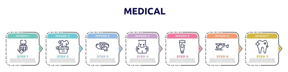 medical concept infographic design template. included dialysis, washing clothes, infection, operating, facial foam, chopper, orthodontic icons and 7 option or steps.