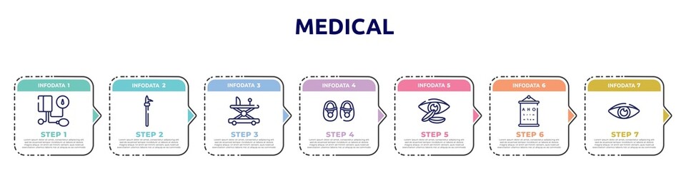 Fototapeta premium medical concept infographic design template. included tonometer, pike pole, baby walker, baby shoes, contact lens, sight check table, eyesight icons and 7 option or steps.