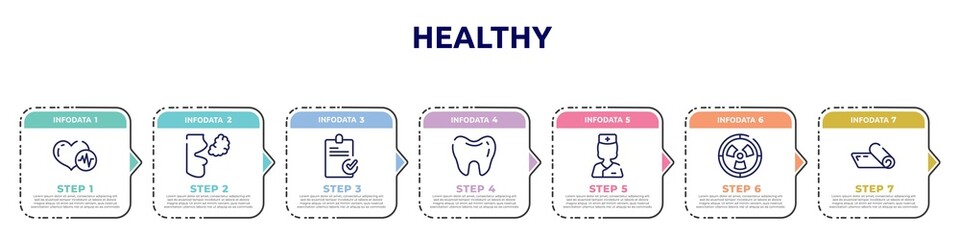 healthy concept infographic design template. included heart beats, bad breath, stais, teeth black shape, nurses, radioactive danger, yoga mat icons and 7 option or steps.