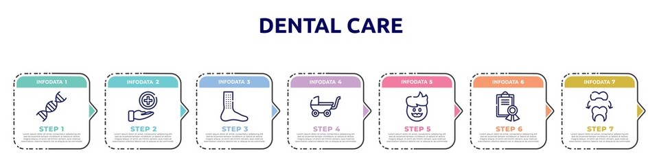 dental care concept infographic design template. included adn, medical service, urticaria, buggy, dad, medical certificate, dental crown icons and 7 option or steps.