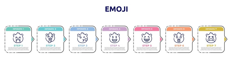 emoji concept infographic design template. included disgusted emoji, quiet emoji, love rich laugh surprised crying icons and 7 option or steps.