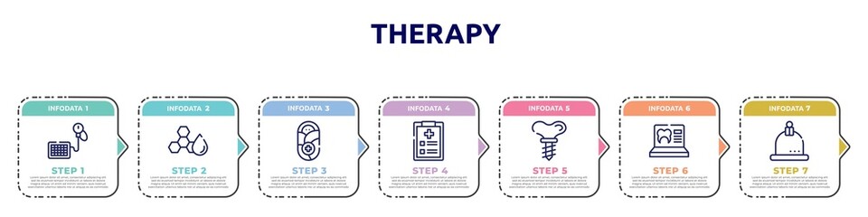 therapy concept infographic design template. included tensiometer, trans fat, pediatrics, examination, dental implant, null, cupping icons and 7 option or steps.