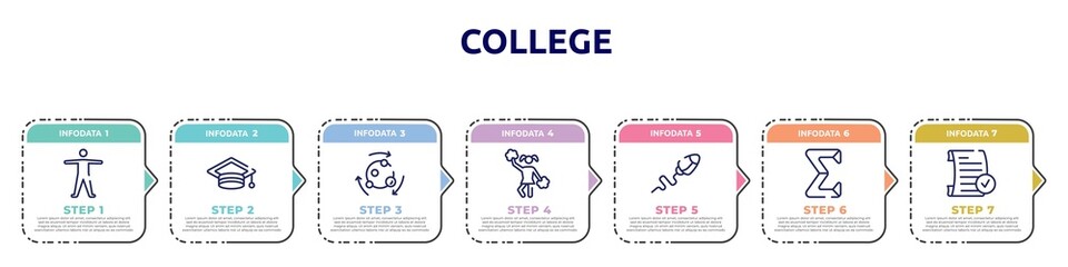 college concept infographic design template. included anatomy, graduation hat, metabolism, cheerleader, sperm, sigma, passed icons and 7 option or steps.