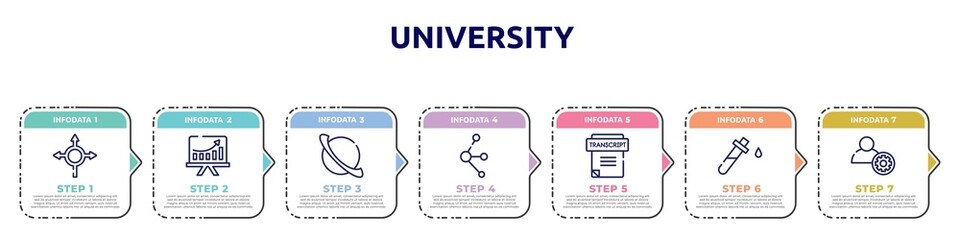 university concept infographic design template. included roundabout, pitch, saturn, molecules, transcript, blood test, engeneering icons and 7 option or steps.