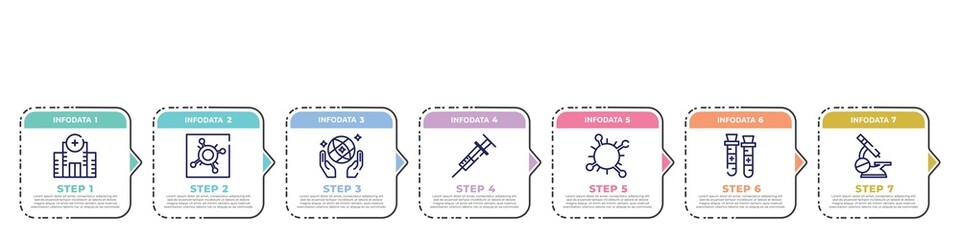concept infographic design template. included hospital, pandemic, save the world, syringe, coronavirus, blood sample, microscope icons and 7 option or steps.