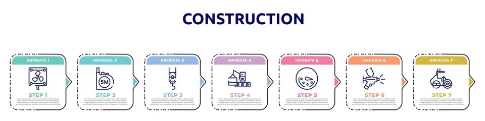 construction concept infographic design template. included vent, five meters ruler, pulley hook, derrick with boxes, circular speedometer, paint airbrush, roller hine of construction icons and 7
