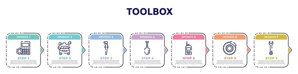 toolbox concept infographic design template. included mathematics, car wash, adjustable spanner, gardening palette, portable radio, brake disc, repair wrench icons and 7 option or steps.