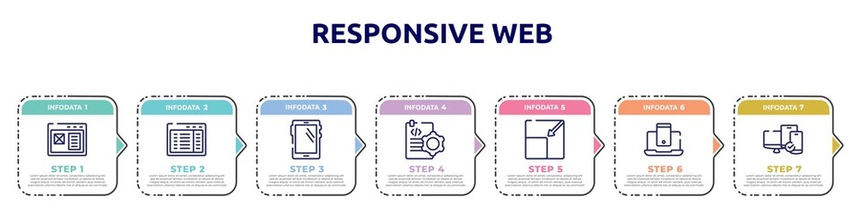 responsive web concept infographic design template. included adaptive layout, program interface, big tablet, document tings, resize page, smartphone and laptop, tablet smartphone computer checked