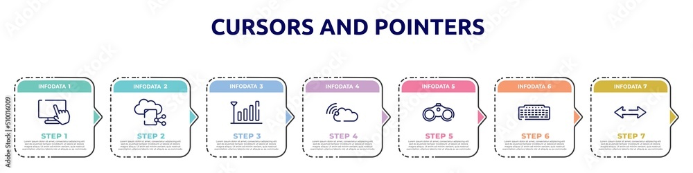 Poster cursors and pointers concept infographic design template. included computer touch screen, file shari