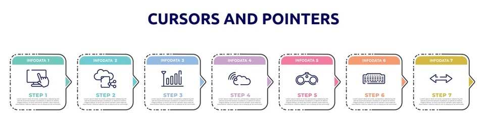 cursors and pointers concept infographic design template. included computer touch screen, file sharing on internet, coverage level, connected clouds by internet, binoculars tool, black keyboard,
