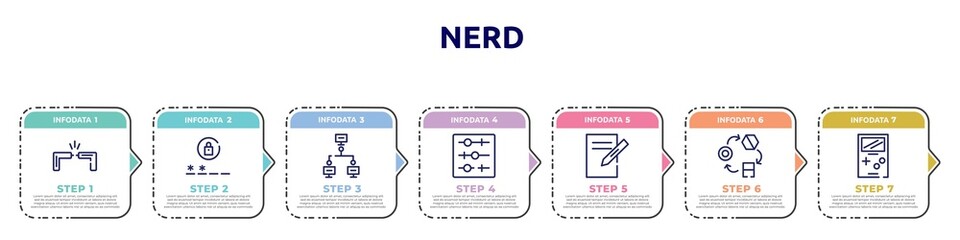 nerd concept infographic design template. included cable break, passwords, local network, tuning, text editor, transformation, icons and 7 option or steps.